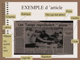 Vous pouvez utiliser un tiret pour représenter les tâches, un cœur pour représenter les. ÙÙ‡Ù… Ø´Ø§Ø¦Ø¹Ø© Ø§Ù„Ø§Ø³ÙÙ†Ø¬ Chapeau Journal Exemple Airport Beam Com