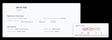 Swift code is a business identifier code (bic). Regions Bank Swift Code Currency Exchange Rates