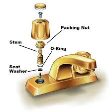 You can find replacement kits at most local. How To Fix A Leaky Faucet Step By Step This Old House
