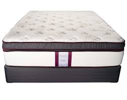 Hotel Style Pillowtop For Comfort Support Excelsior King Mattress American Freight