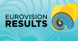 Samedi 12 mai 2018, netta barzilai, représentant israël, a remporté la 63e édition du concours eurovision qui s'est déroulé à lisbonne au portugal. Eurovision 2018 Results Voting Points
