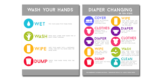 free hand washing and diaper changing charts lds nest