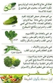 فوائد الخضار Health Facts Food Health Fitness Nutrition Organic Health