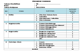 Didalam pendidikan agama kristen, guru pak berperan menghantarkan anak didik mengalami perjumpaan dengan tuhan 2 k13. Pin Di Oscar