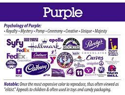 Choosing Great Logo Colors Combinations Brand Color Selection Logo Design Help Logo Design Help Logo Color Combinations Logo Color