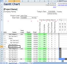 10 Powerful Excel Project Management Templates For Tracking