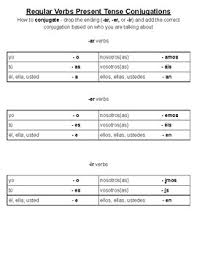 regular ar er and ir present tense verb charts by srta