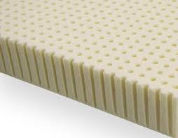 Sleep the night away in your simmons beautyrest mattress. Simmons Beautyrest Hyde Park Renaissance Mattress At The Marriott Hotel The Mattress Expert