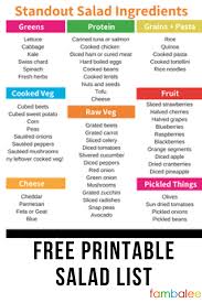 Free Printable List Of Salad Ingredients To Customize Your Salads Salad Bar Ingredients Salad Shop Diy Salad Bar