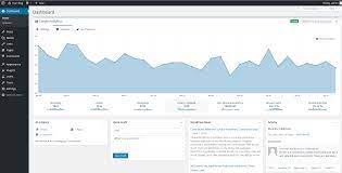 How to set up google analytics on wordpress nick schäferhoff editor in chief learning h. Lara S Google Analytics Wordpress Plugin Wordpress Org