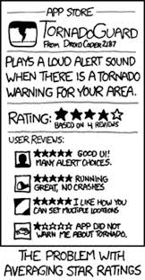 The Problem With Average Star Ratings For Apps From Xkcd Standards Based Grading This Or That Questions Data Science Statistics