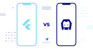 We'll then need to add the appropriate values to our info.plist, opting into the embedded views preview Flutter Vs Apache Cordova Developer Experience Waverley