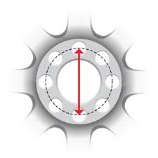 Wheel Bolt Pattern Guide Measuring Wheel Bolt Patterns