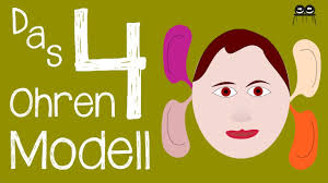 Das 4 Ohren Modell Oder Auch Warum Manner Und Frauen Standig Aneinander Vorbei Reden Youtube