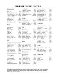 Free Print Carb Counter Chart Printable Protein Counter In