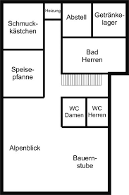 Haus kaufen / immobilienkauf richtig planen sonst regiert das chaos! Grundriss Alpenverein Rottenburg