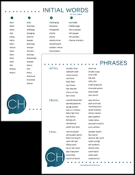 How can you find out what is on at the cinema where you live or study? 260 Ch Words Phrases Sentences Paragraphs Grouped By Place Syllable