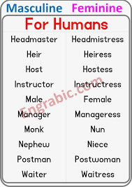 Masculine And Feminine List Urdu English Masculine And Feminine List Masculine Masculine Feminine