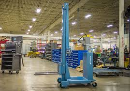 Pin On Ergonomic Solutions