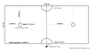 Ukuran bola harus memenuhi standar yang ditetapkan fifa. Image Result For Ukuran Gelanggang Sepaktakraw Math Chart Math Equations
