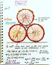 202 Me Gusta 0 Comentarios Yuri Kovalenok Jurij0001 En Instagram Friends This Time I Have Prepared In 2020 Physics And Mathematics Physics Books Learn Physics