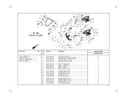 Honda cb500 wiring diagram 61621 circuit and wiring diagram download. Wiring Diagram Honda Karisma