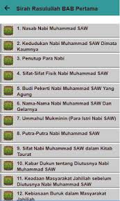We did not find results for: Sirah Rasulullah Latest Version For Android Download Apk
