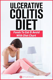 Ulcerative Colitis Diet Foods To Eat And Avoid With Diet Chart In 2020 Ulcerative Colitis Diet Ulcer Diet Colitis Diet