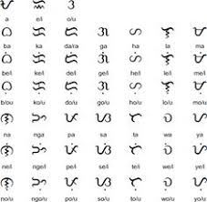 Grammarly helps you eliminate errors and find the perfect words to express yourself. Essay Writing Tagalog Version