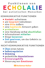 Ich bin die expertin für autismus und sie sind die experten. Echolalie Bei Menschen Im Autismus Spektrum Ratgeber