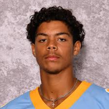 Cape Henlopen Football Roster (2024-25)