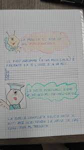 Manifesti di scuola, canzoni, insegnamento, attività, istruzione, geografia. Musica Seconda Parte Maestra Anita