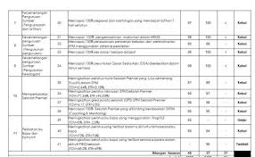 Published on jan 2, 2017. Panduan Menulis Borang Keberhasilan Dokterandalan