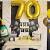 70th Birthday Theme Ideas For Dad