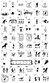 Ancient Egyptian Symbol For Love Egyptian Symbol Tattoo Ancient Egyptian Symbols Egyptian Symbols