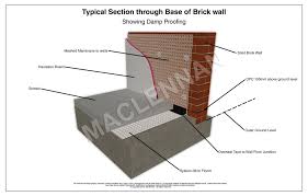 It is a damp problem that can penetrate walls at any level of a property. Damp Proofing Contractors Uk Specialists
