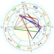 Giovanni alberto agnelli è il nipote di gianni morto giovane a soli 33 anni a causa di un tumore. Agnelli Giovanni Alberto Astro Databank