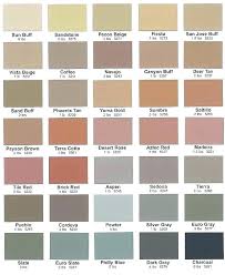 Valspar Solid Concrete Stain Color Chart Bedowntowndaytona Com