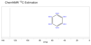 File Benzene C13 Nmr Png Wikipedia