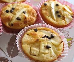 Les Muffins Sont De Petits Gateaux Individuels S Apparentant A Des Madeleines Apparus Au Pay Gateau Individuel Petit Gateau Individuel Recette Muffin Framboise