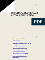Objek wisata di kota kinabalu: Suruhanjaya Tenaga Guidelines For Wiring Residential Electrical Wiring Fuse Electrical