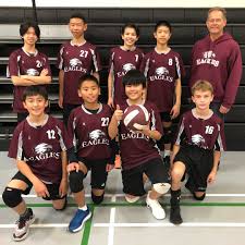 Go, Eagles! Coach Rob Shelley provides an update