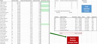 Just like rotowire's optimizer you can quickly switch between building the optimal lineup for several dfs site (fanduel, draftkings, draftday, etc.), and. How To Generate Multiple Lineups With The Nba Projection Tool Spreadsheet Sports