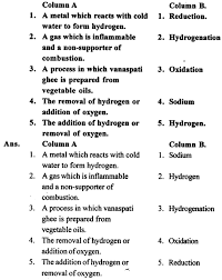 Selina Concise Chemistry Class 8 Icse Solutions Hydrogen A Plus Topper Schandscienceclass8solutions Chemistry Class Chemistry Education Chemistry