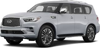 360 exterior and interior views, inspection service. 2021 Infiniti Qx80 Reviews Pricing Specs Kelley Blue Book