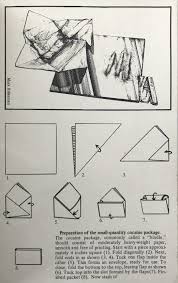 Idea Books Bags Shirts