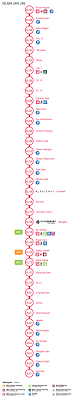 Not only that, this rail track covers the distance of 46.4km with 37 stations serving central kuala lumpur, subang jaya, and petaling jaya. Kelana Jaya Line Alchetron The Free Social Encyclopedia