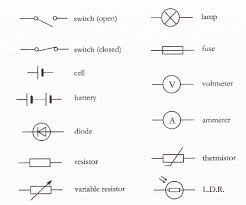 my physics blog