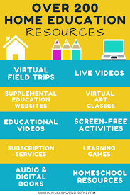 Home Education Resources In 2020 Education Learning Websites Educational Resources