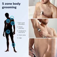 Mens pubic hairstyles photos hairstyle for women & man. Which Is The Best Trimmer In India To Remove Groin Hair Quora